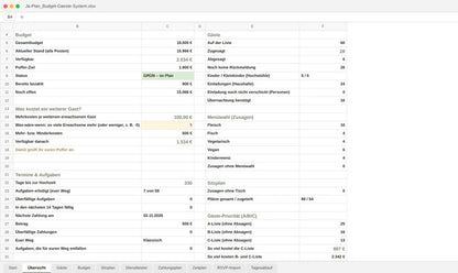 Der Ja-Plan – Complete: Hochzeitsplaner + Budget- & Gäste-System